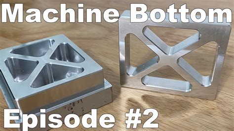 CNC Fundamentals .